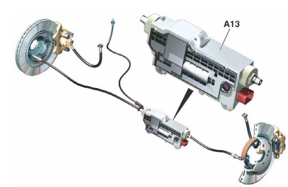 Système de Freinage